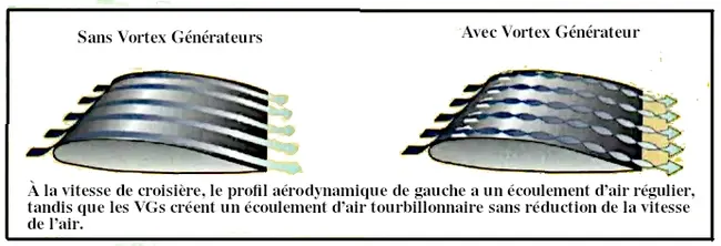 2vg
